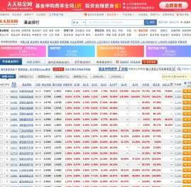 开放式基金排行 _ 天天基金网