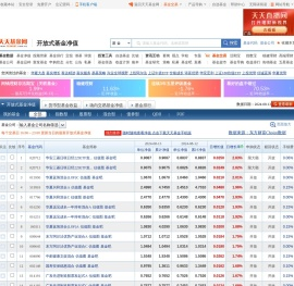 每日开放式基金净值表 _ 天天基金网